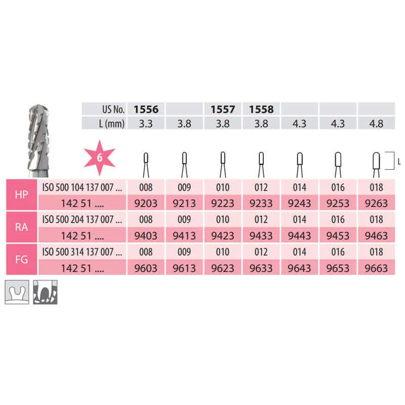 Carbide Bur, Cylinder Round End, RA 137-016
