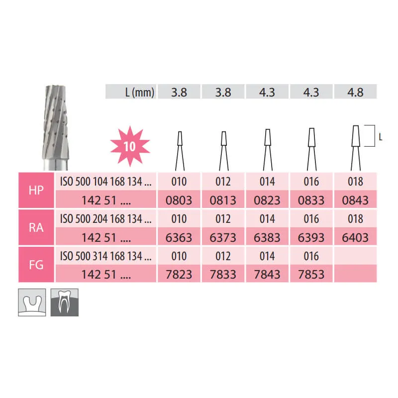 Carbide Bur, Fissured Truncated Cone FG 168-012