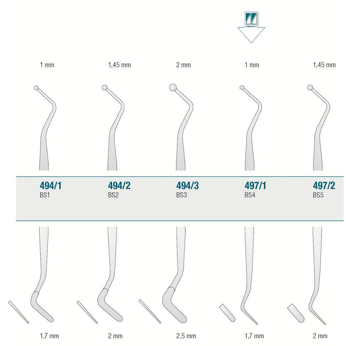 Composite Instrument BS4