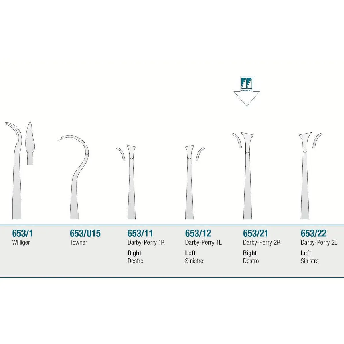 Scaler Darby-Perry 2R