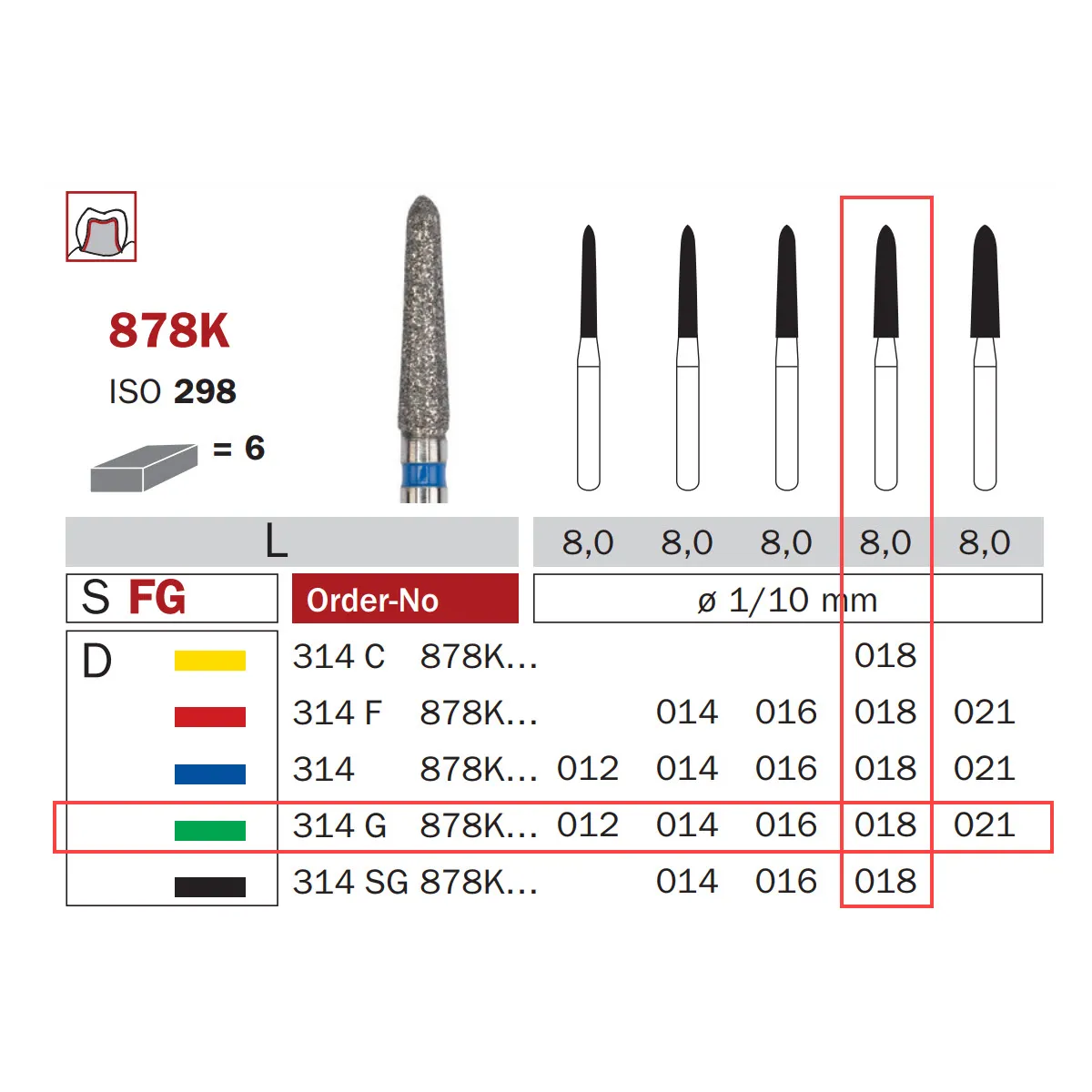 سنبلة ألماسية، FG 018، خشنة، طوربيد ISO #298