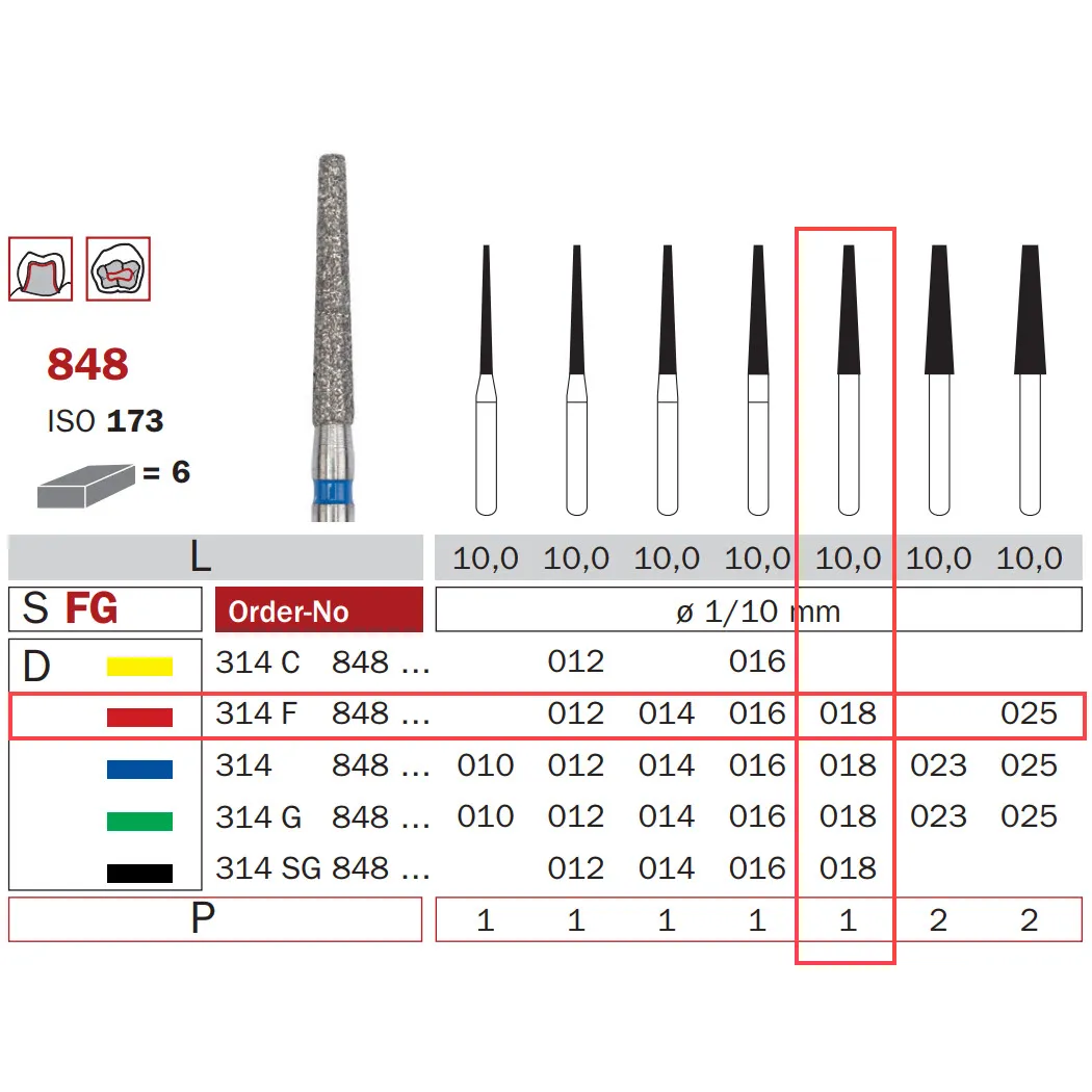 سنبلة ألماسية، FG 018، ناعمة، مخروط مقطوع ISO #173