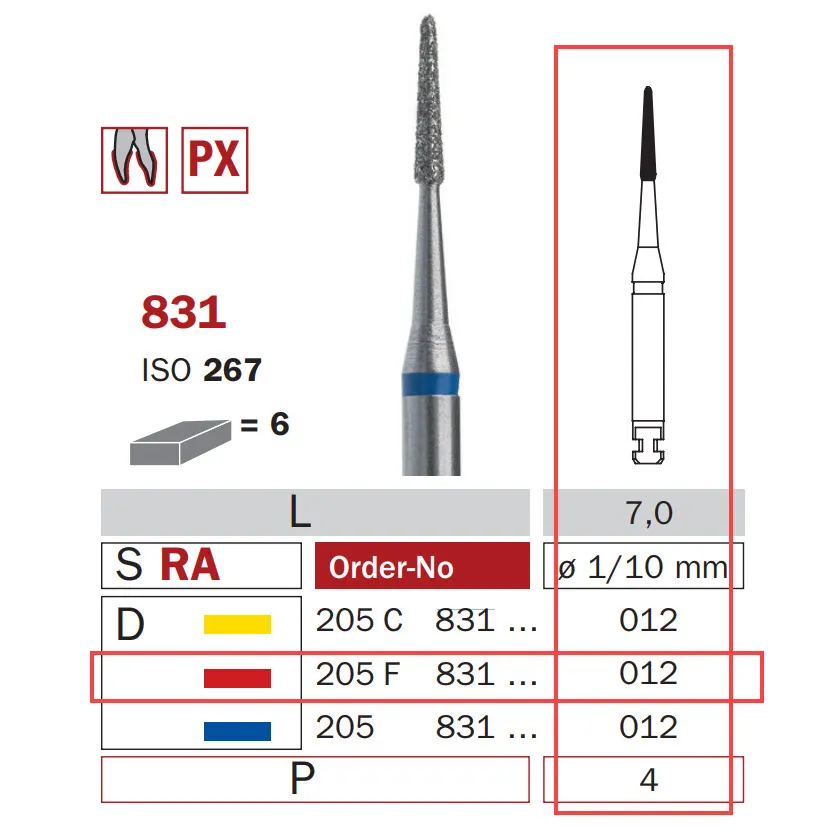 سنبلة ألماسية، طويلة RA 012، ناعمة، مخروط صغير ISO #267