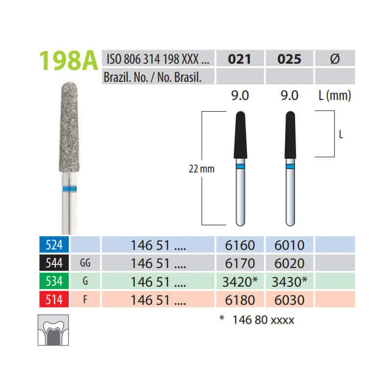 Diamond Burs, Cone Round End, FG 198A-025, Medium