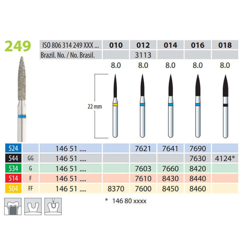 Diamond Burs, Flame, FG 249-012, Medium