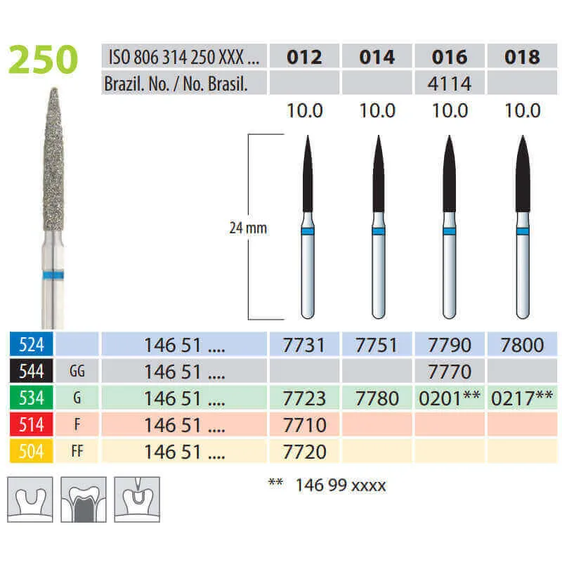 سنابل ألماسية، شكل لهب، FG 250-016، Medium