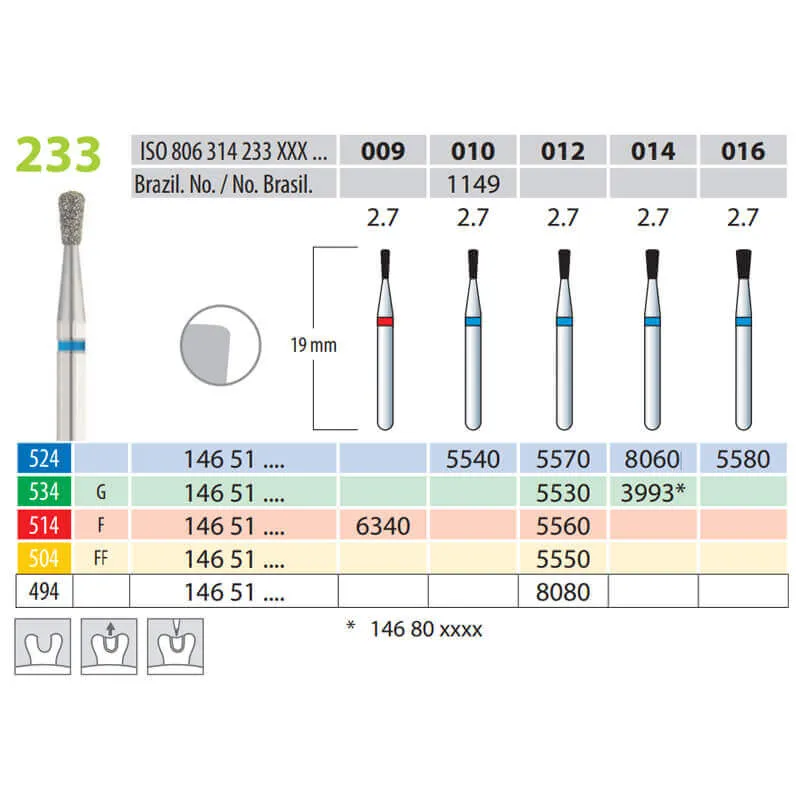 Diamond Burs, Pear, FG 233-012, XX-Fine