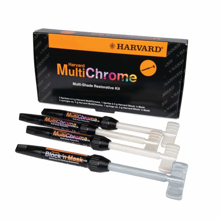 Harvard MultiChrome، كومبوزيت متكيف مع الظل، Kit