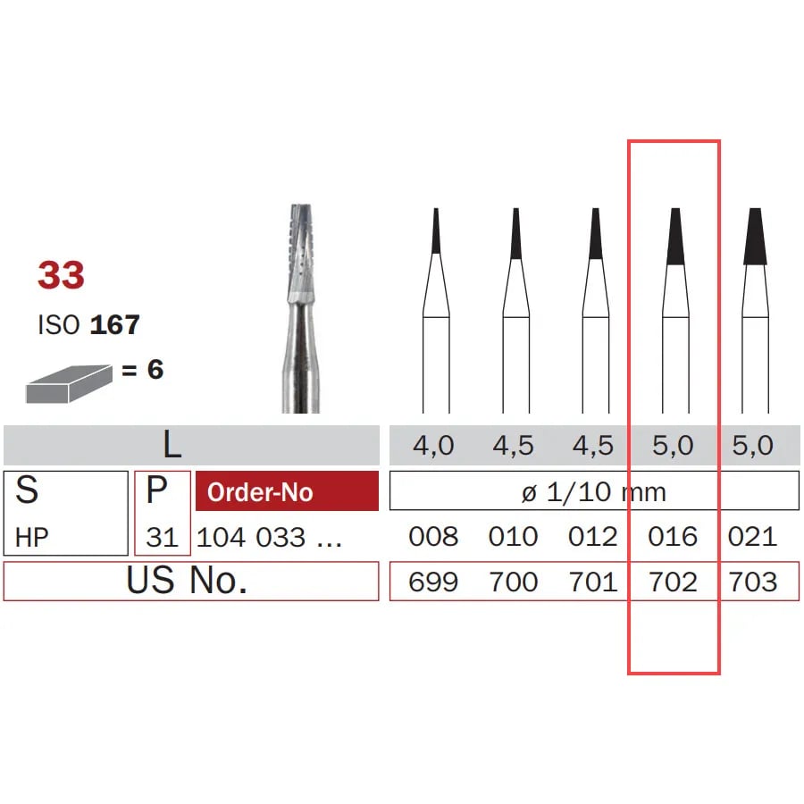 سنبلة كربيد HP 016 مخروط مقطوع ISO #167