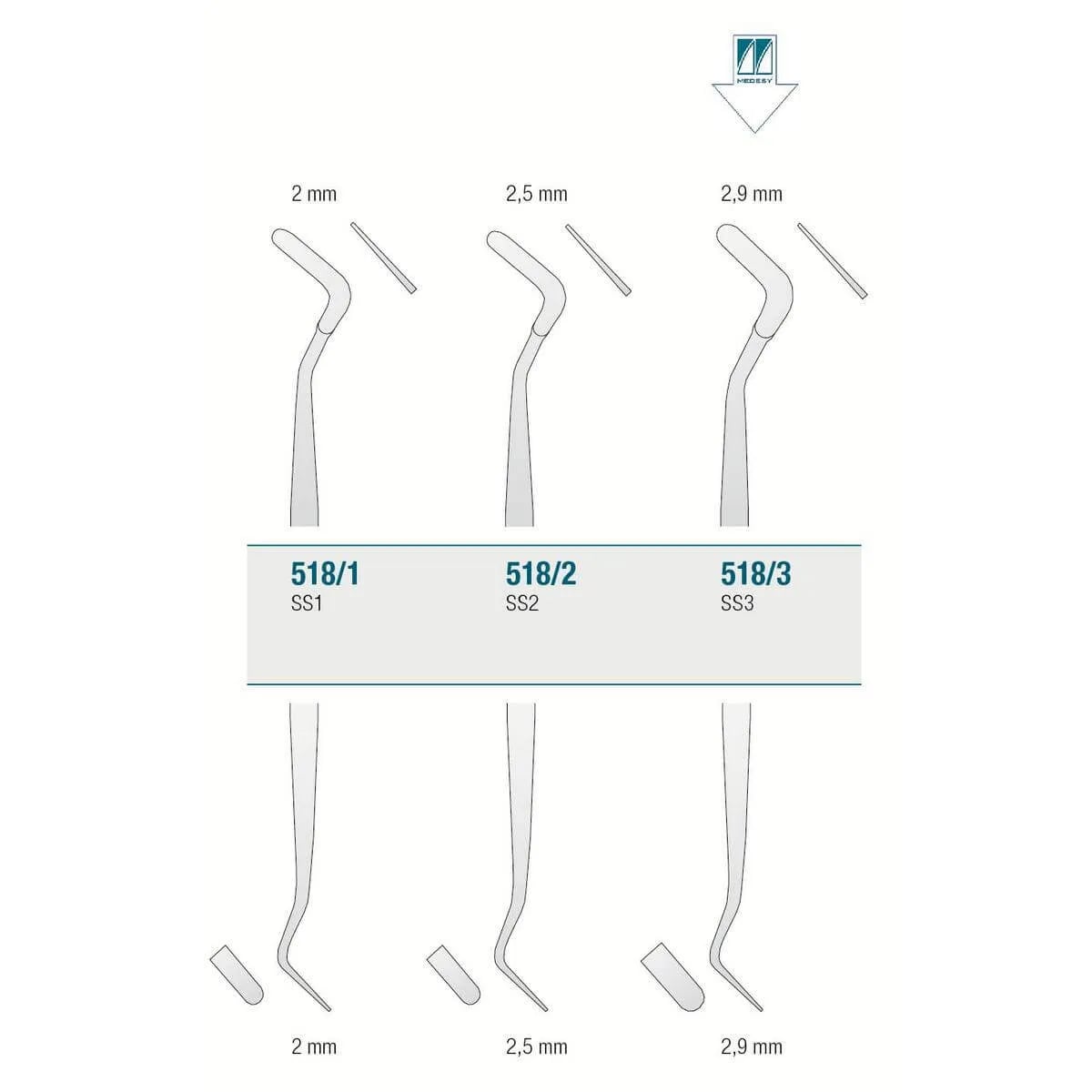 أداة كومبوزيت SS3