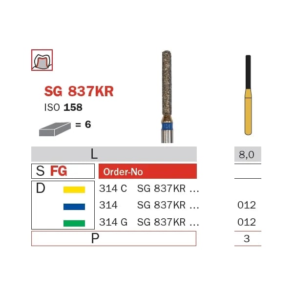 سنابل حفر ألماسية FG 012 خشن أسطوانة بكتف مستدير (جولديز) ISO #158