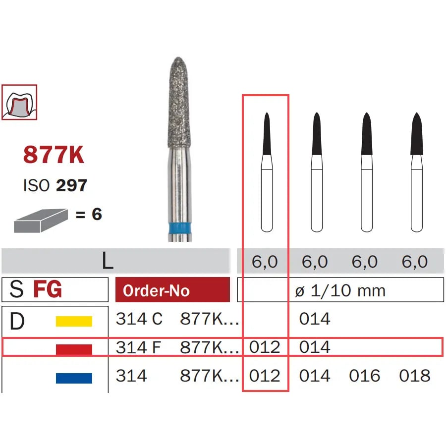 سنبلة حفر ألماسية FG 012 ناعم طوربيد ISO #297