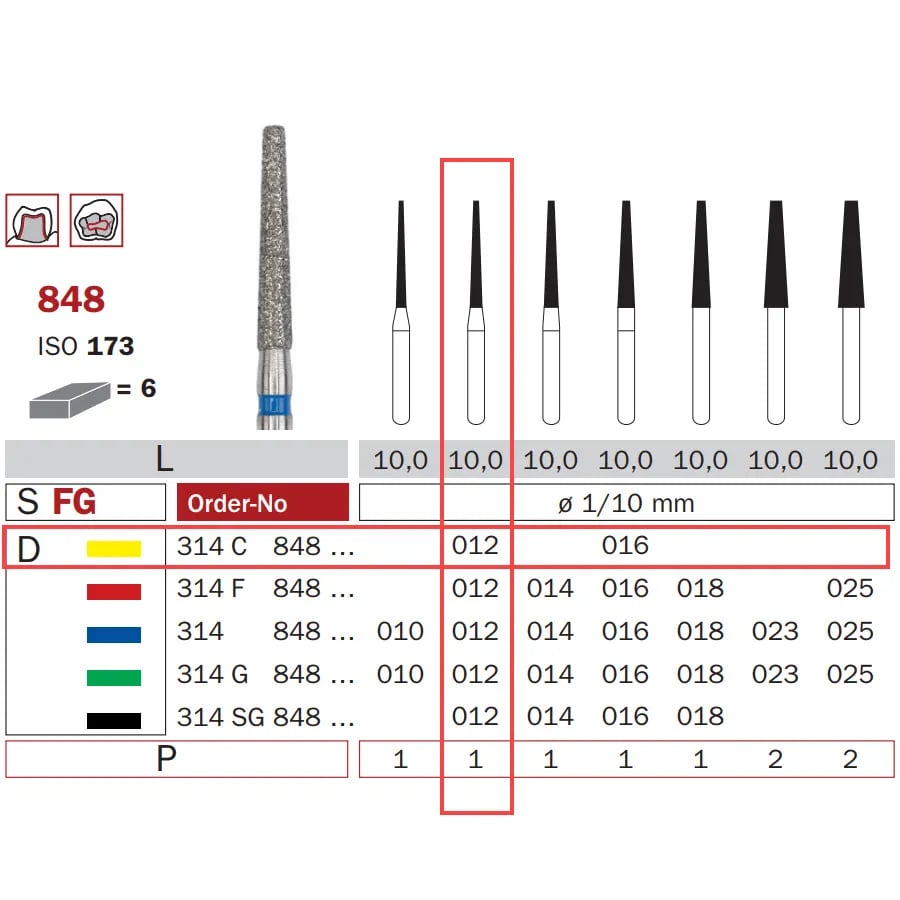 Diamond Bur, FG 012, X-Fine, Truncated Cone ISO #173
