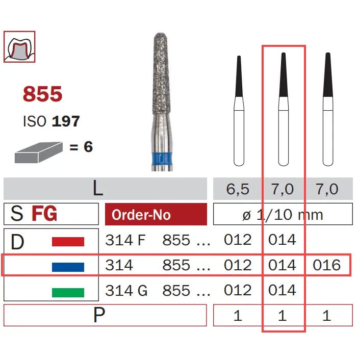 سنبلة حفر ألماسية FG 014 متوسطة مخروط بنهاية دائرية ISO #197