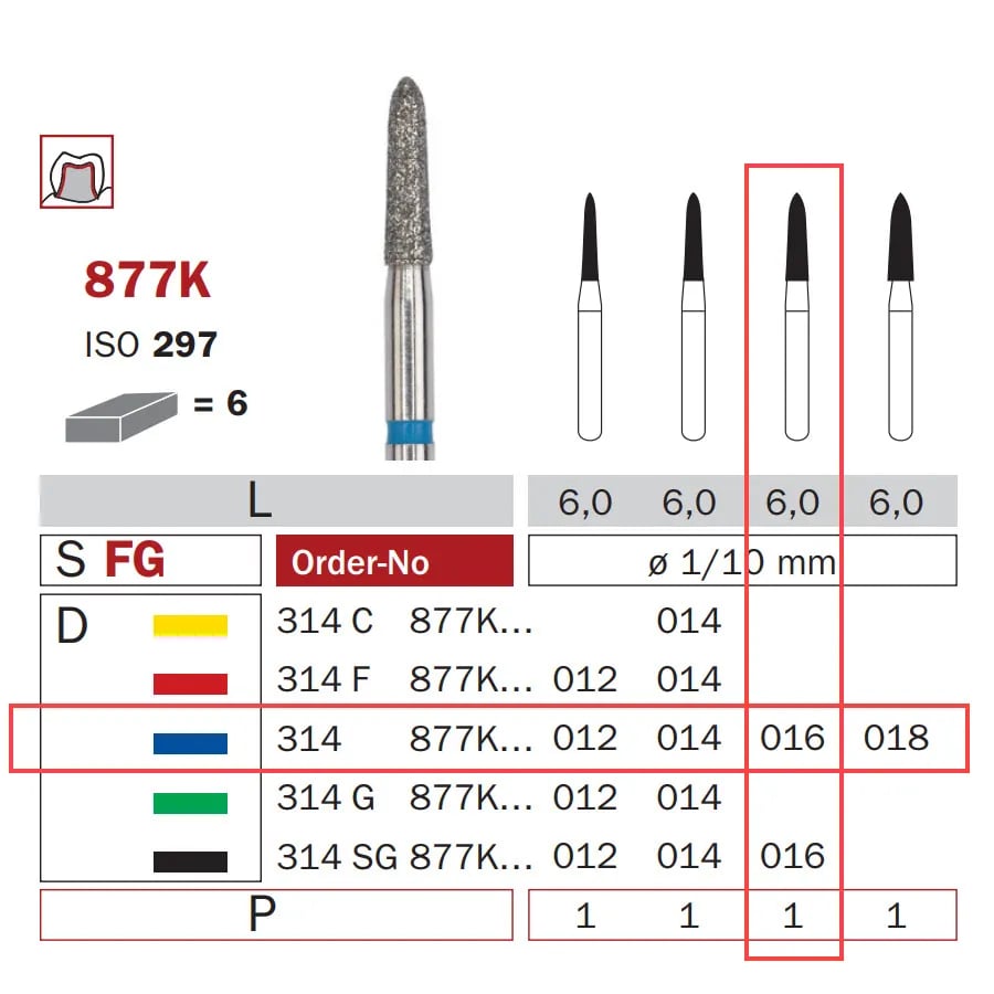 سنبلة حفر ألماسية FG 016 متوسطة طوربيد ISO #297