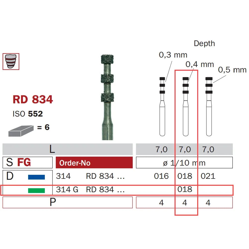 Diamond Bur, FG 018, Coarse, Cylinder Reducer ISO #552