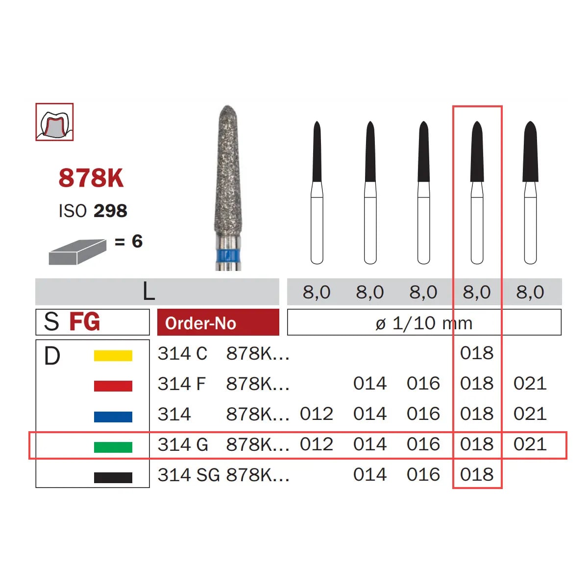 Diamond Bur, FG 018, Coarse, Torpedo ISO #298