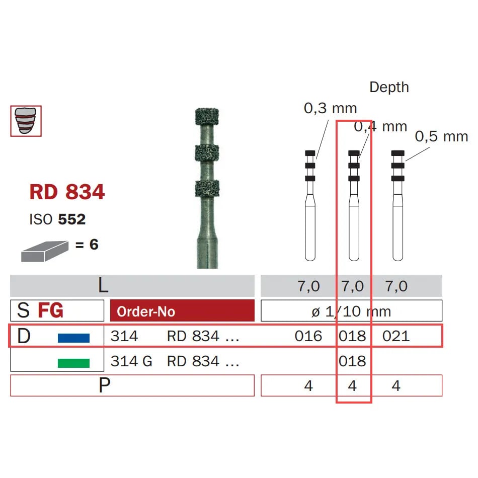 سنبلة حفر ألماسية FG 018 متوسطة أسطوانة مخفضة ISO #552
