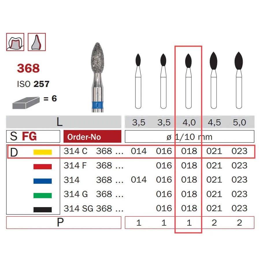 سنبلة حفر ألماسية FG 018 ناعمة جداً بيضاوية ISO #257