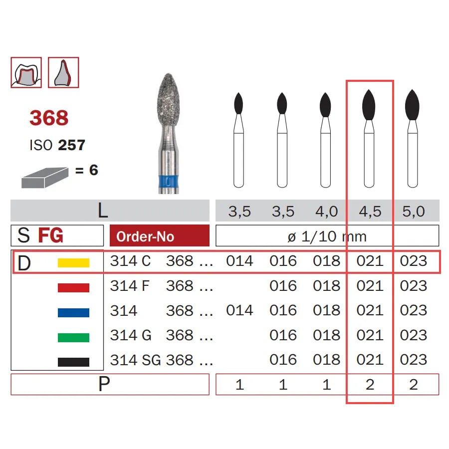 سنبلة حفر ألماسية FG 021 ناعمة جداً بيضاوية ISO #257