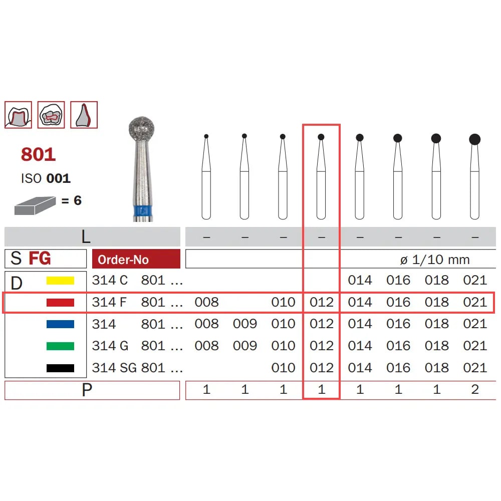 سنابل حفر ألماسية FG-012 ناعمة مستديرة ISO #001
