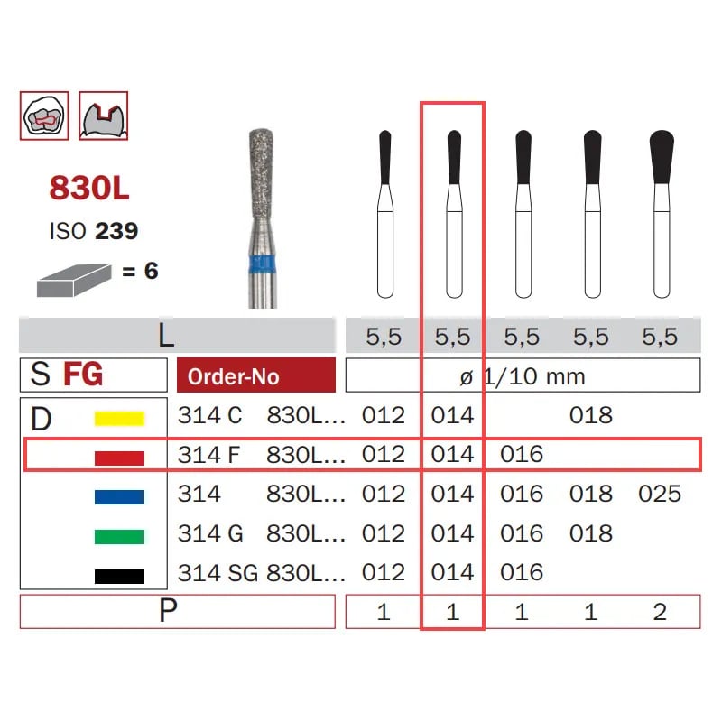 سنابل حفر ألماسية FG-014 ناعمة كمثرية ISO #239