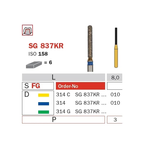 سنابل حفر ألماسية FG 010 متوسطة أسطوانة كتف مستدير جولديز ISO #158