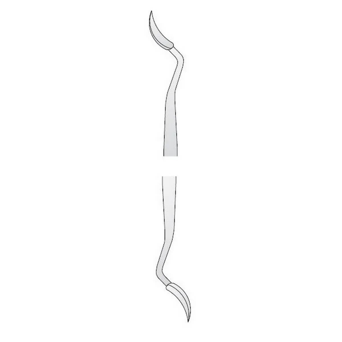 Scaler CI 2/3