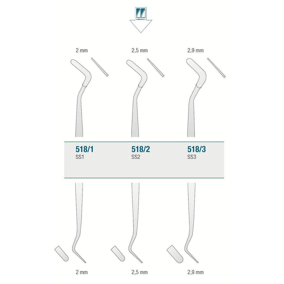 Composite Instrument SS2