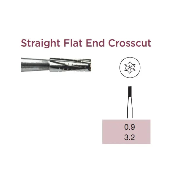 سنابل كربيدية ترميمية، نهاية مسطحة مستقيمة مقطعة عرضيا قصيرة، FG-009